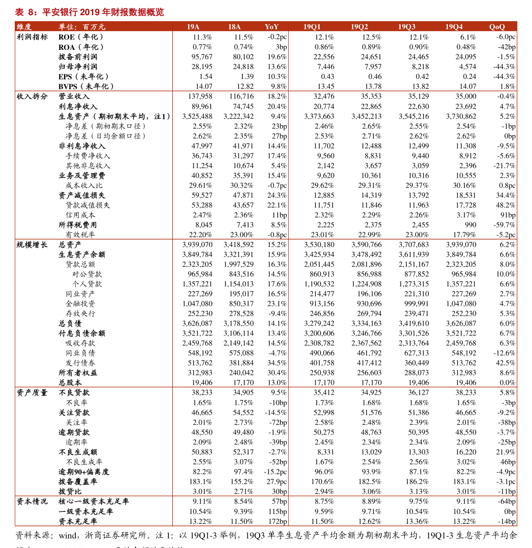再升科技:再升科技关于使用部分暂时闲置自有资金进行现金管理的进展公告